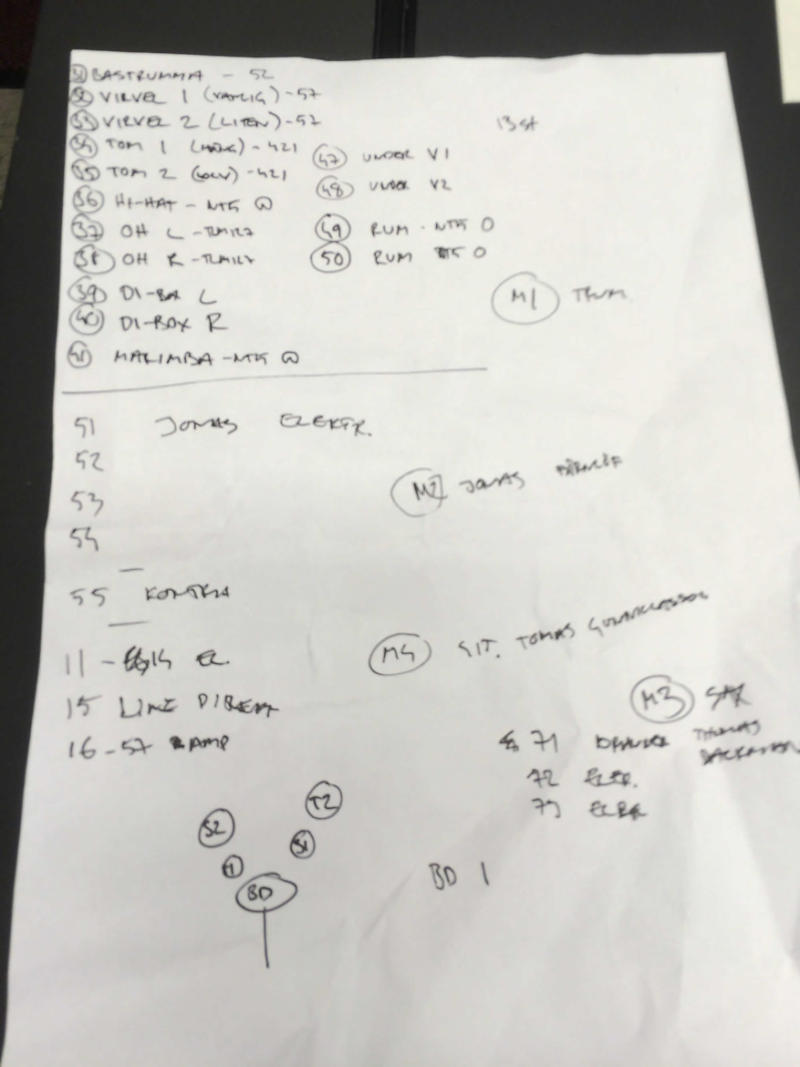 The Sonic E Project studioinspelning